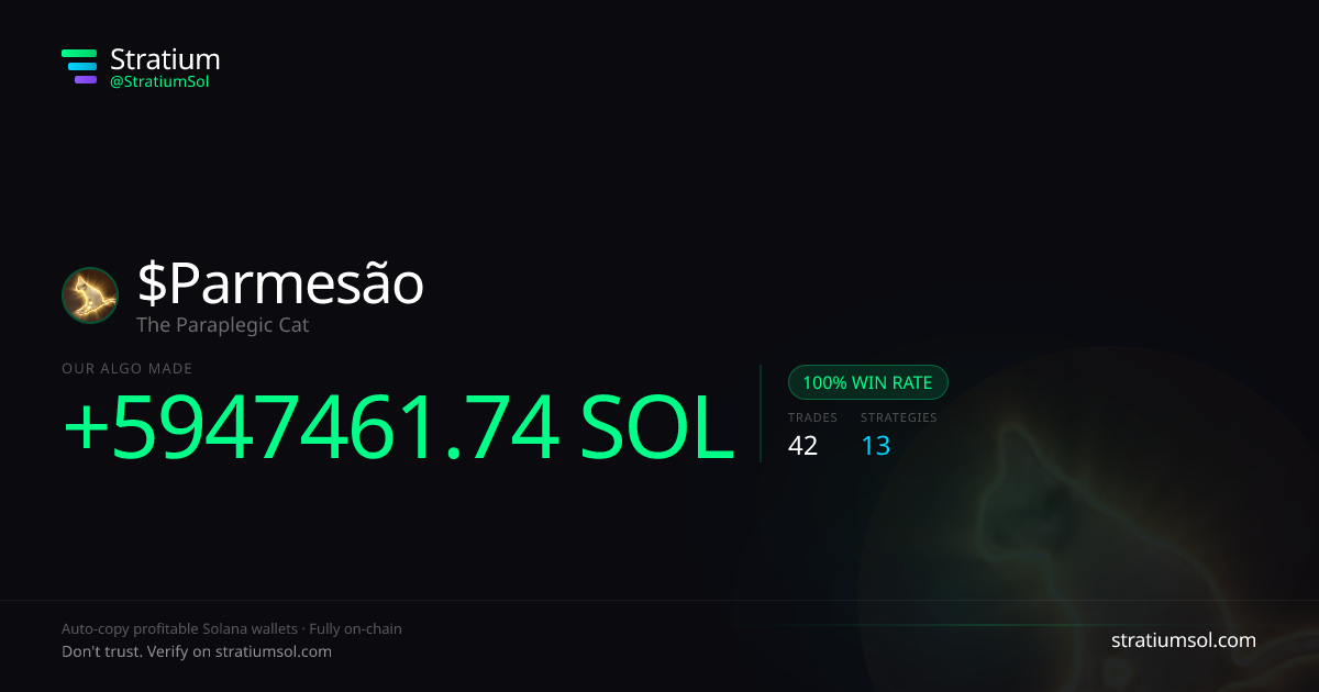 Parmesão copy trading performance on Stratium — 42 trades, 100% win rate, +5947461.74 SOL PnL