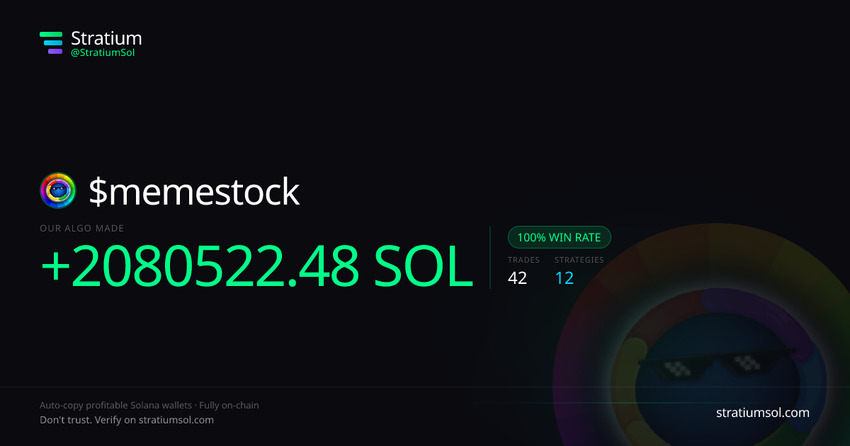 memestock copy trading performance on Stratium — 42 trades, 100% win rate, +2080522.48 SOL PnL