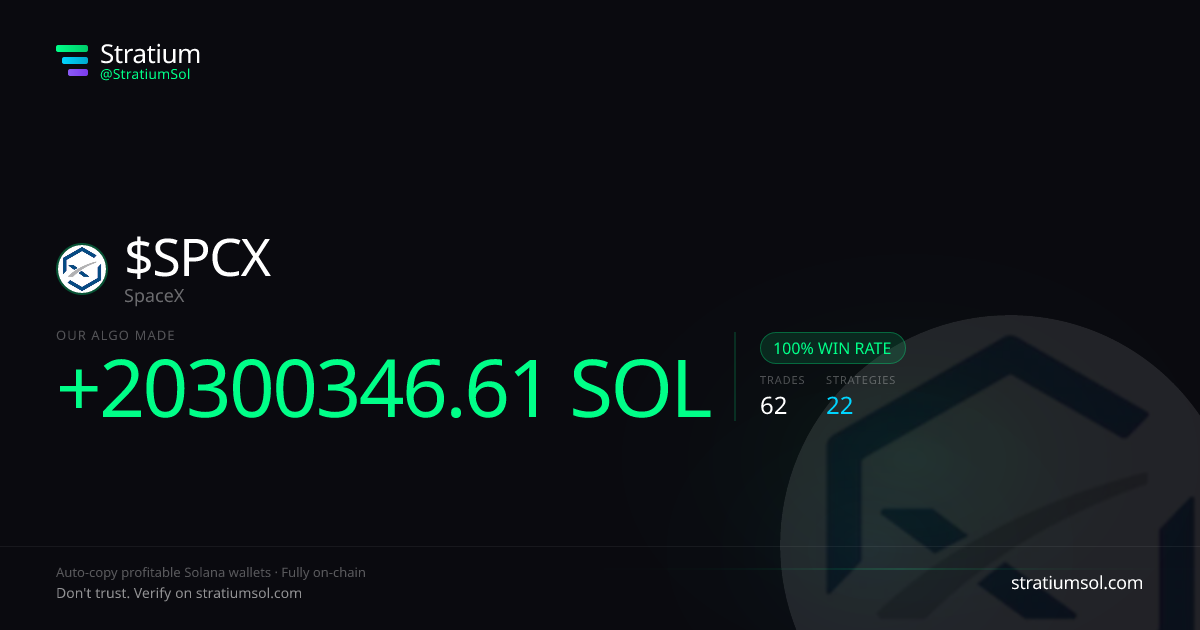 SPCX copy trading performance on Stratium — 62 trades, 100% win rate, +20300346.61 SOL PnL