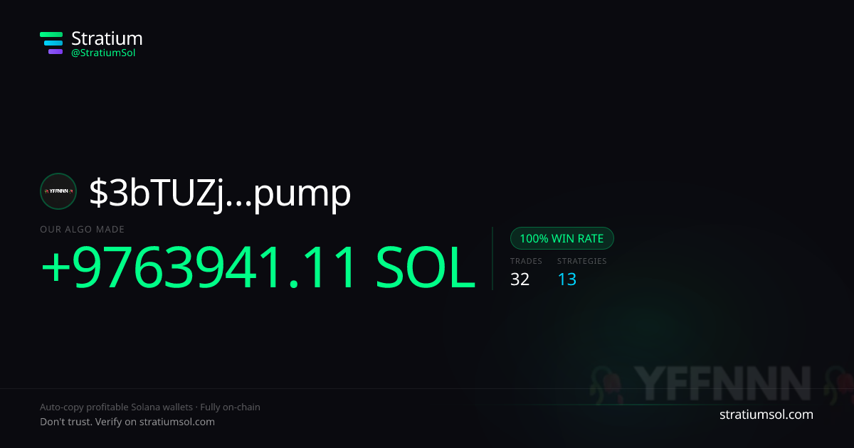 3bTUZj…pump copy trading performance on Stratium — 32 trades, 100% win rate, +9763941.11 SOL PnL