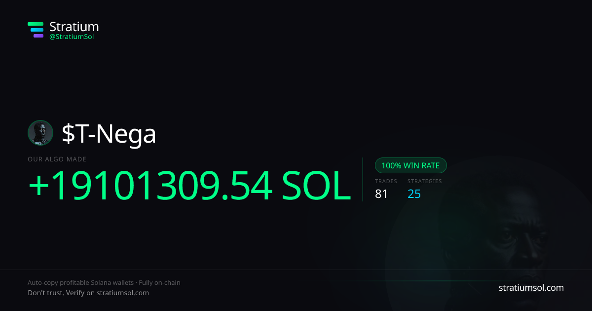T-Nega copy trading performance on Stratium — 81 trades, 100% win rate, +19101309.54 SOL PnL