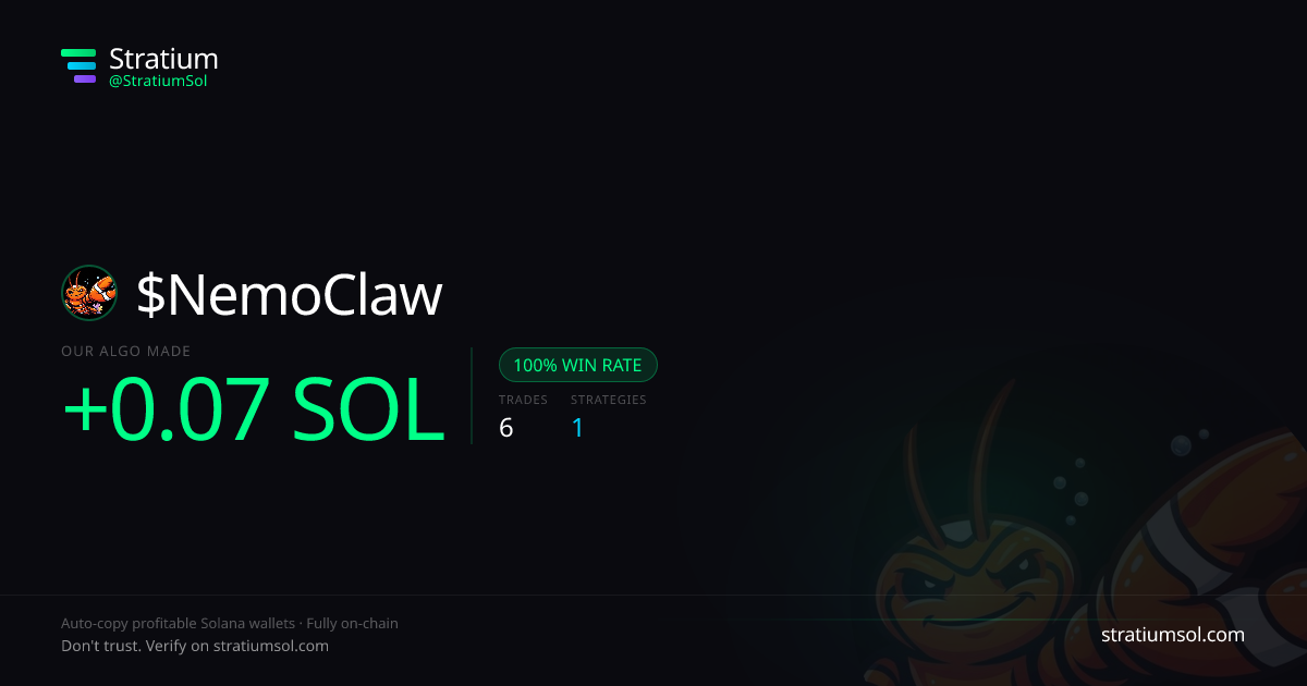 NemoClaw copy trading performance on Stratium — 6 trades, 100% win rate, +0.07 SOL PnL