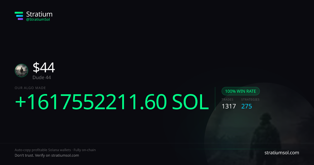 44 copy trading performance on Stratium — 1317 trades, 100% win rate, +1617552211.60 SOL PnL
