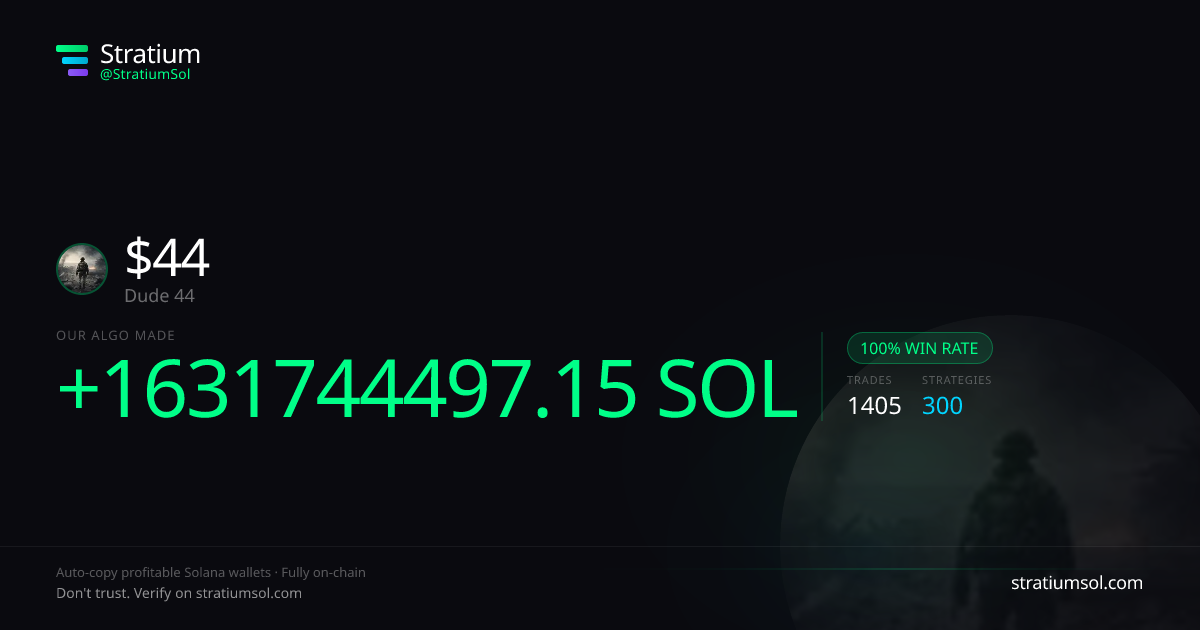 44 copy trading performance on Stratium — 1405 trades, 100% win rate, +1631744497.15 SOL PnL