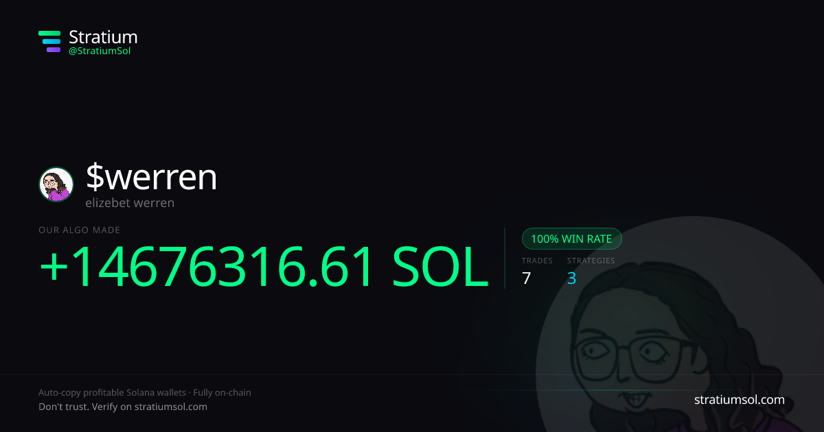 werren copy trading performance on Stratium — 7 trades, 100% win rate, +14676316.61 SOL PnL