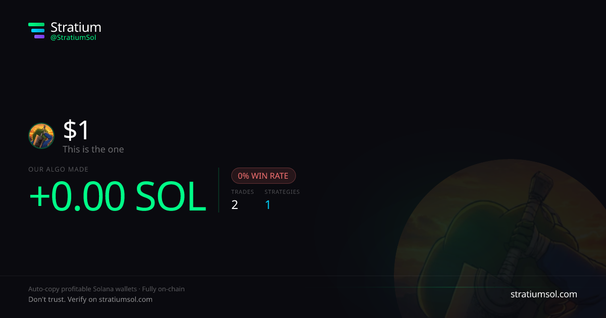 1 copy trading performance on Stratium — 2 trades, 0% win rate, -0.00 SOL PnL