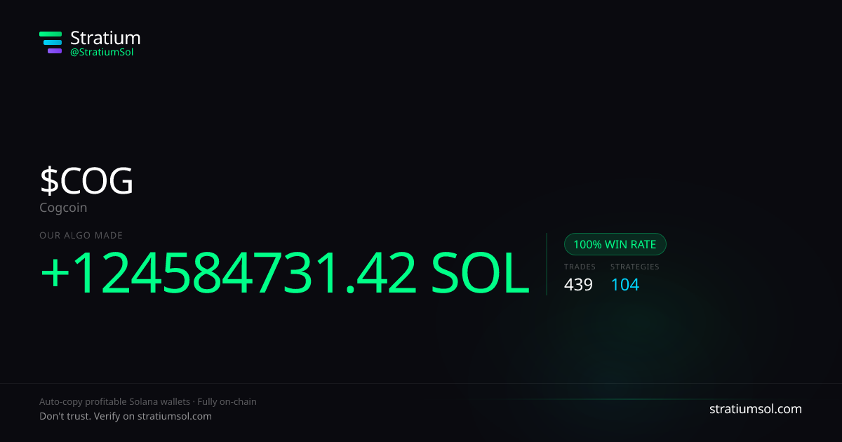 COG copy trading performance on Stratium — 439 trades, 100% win rate, +124584731.42 SOL PnL
