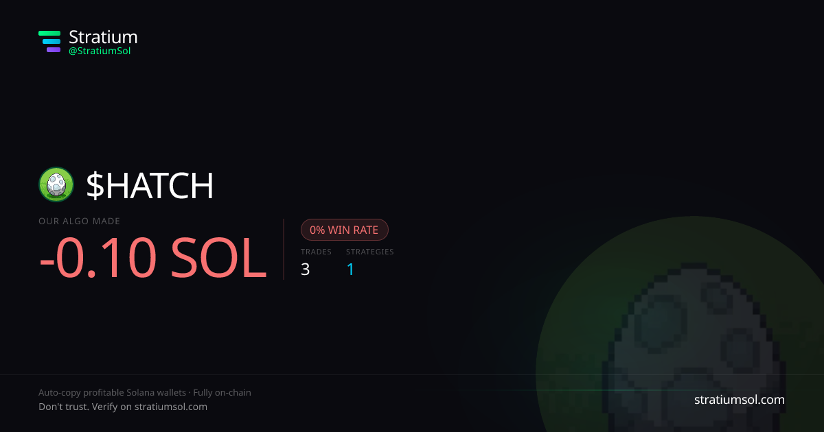 HATCH copy trading performance on Stratium — 3 trades, 0% win rate, -0.10 SOL PnL