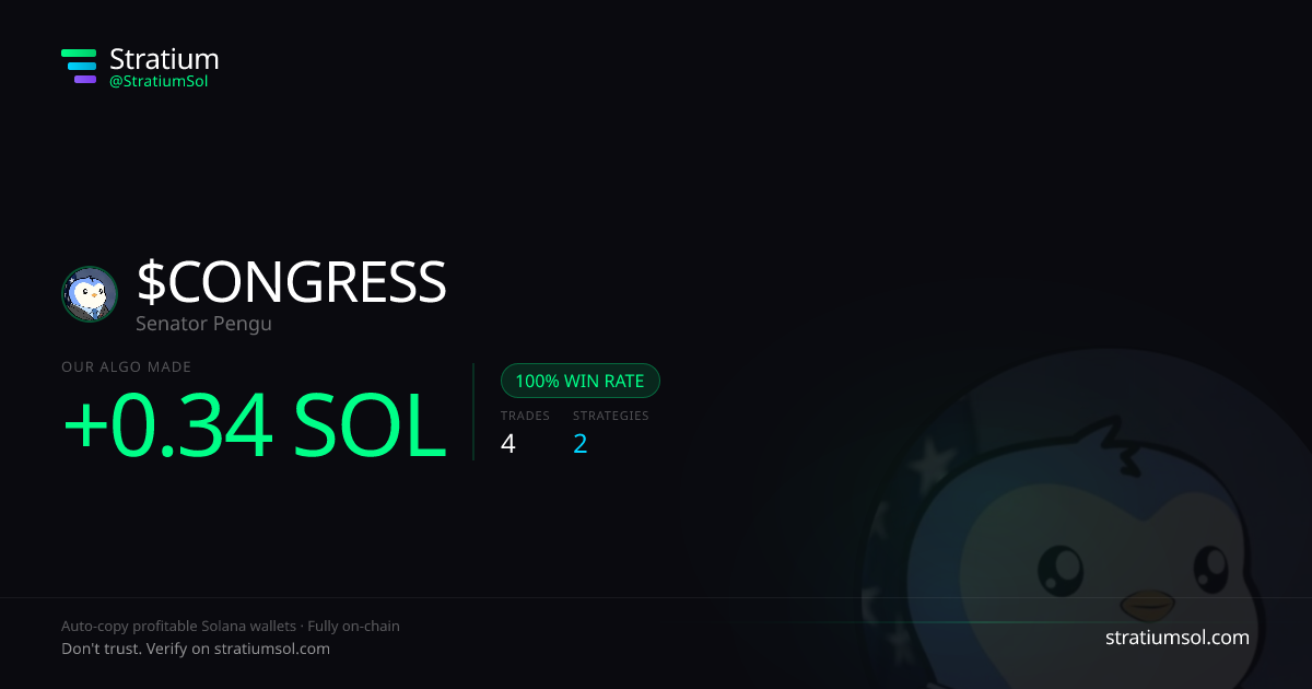 CONGRESS copy trading performance on Stratium — 4 trades, 100% win rate, +0.34 SOL PnL