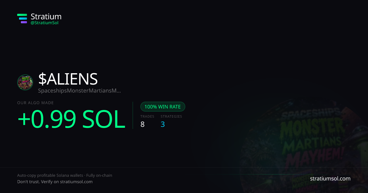 ALIENS copy trading performance on Stratium — 8 trades, 100% win rate, +0.99 SOL PnL