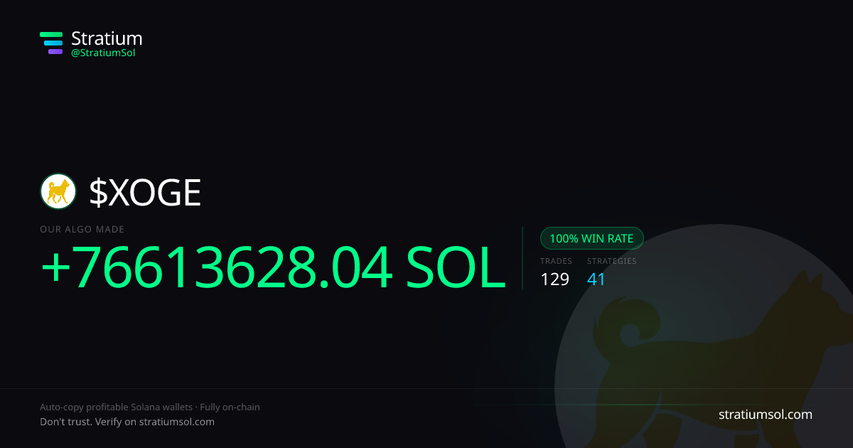 XOGE copy trading performance on Stratium — 129 trades, 100% win rate, +76613628.04 SOL PnL