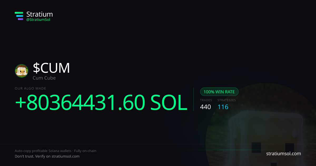 CUM copy trading performance on Stratium — 440 trades, 100% win rate, +80364431.60 SOL PnL