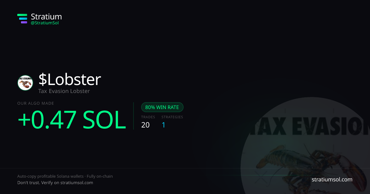 Lobster copy trading performance on Stratium — 20 trades, 80% win rate, +0.47 SOL PnL