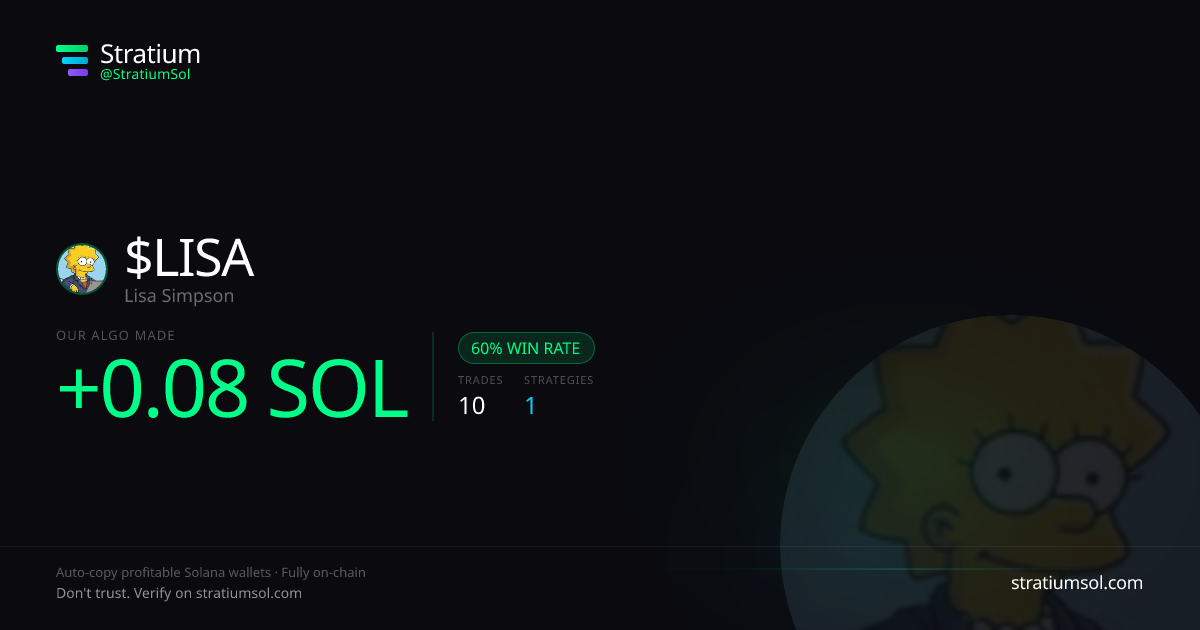 LISA copy trading performance on Stratium — 10 trades, 60% win rate, +0.08 SOL PnL
