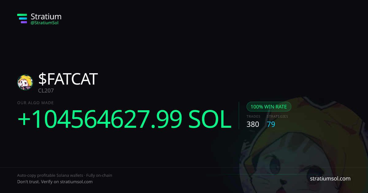 FATCAT copy trading performance on Stratium — 380 trades, 100% win rate, +104564627.99 SOL PnL