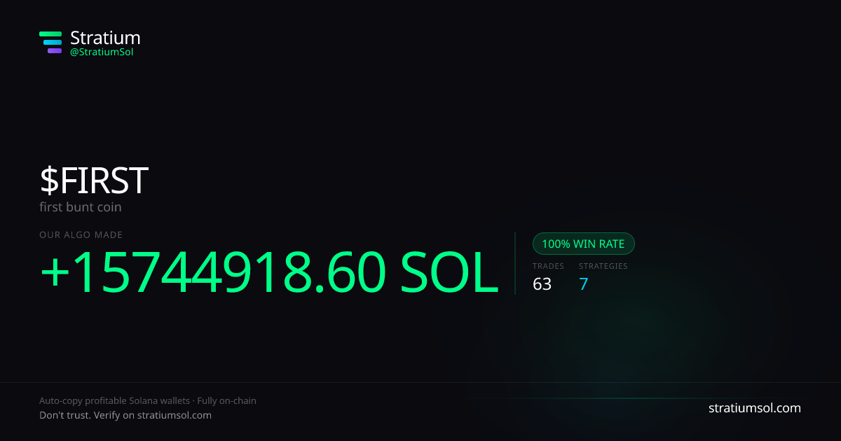 FIRST copy trading performance on Stratium — 63 trades, 100% win rate, +15744918.60 SOL PnL