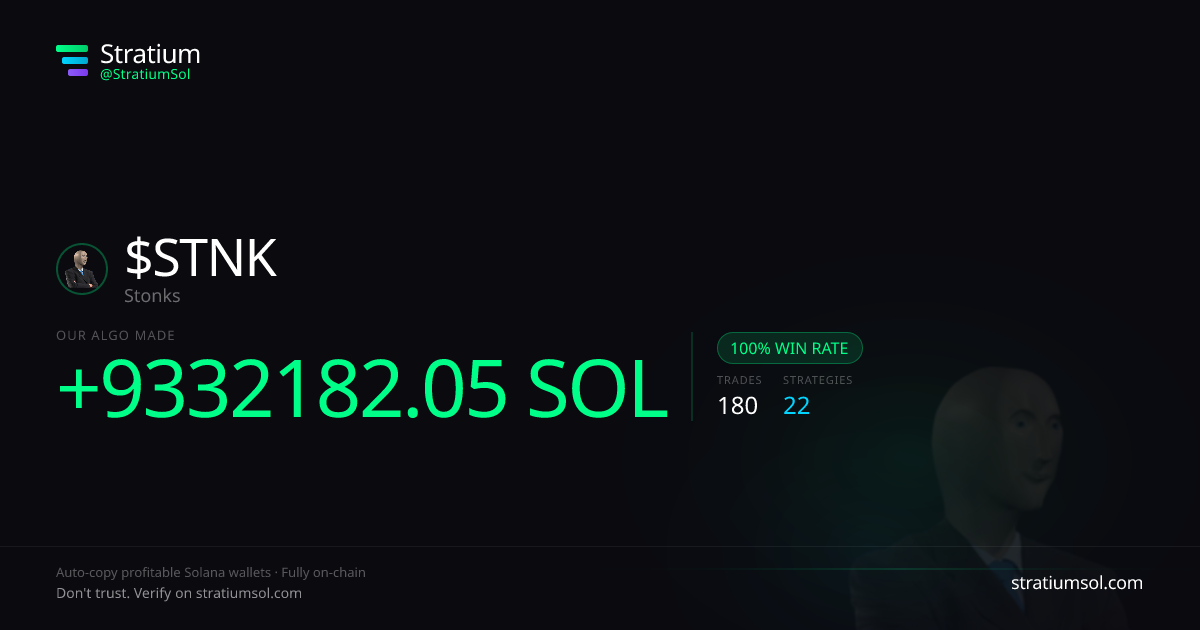 STNK copy trading performance on Stratium — 180 trades, 100% win rate, +9332182.05 SOL PnL