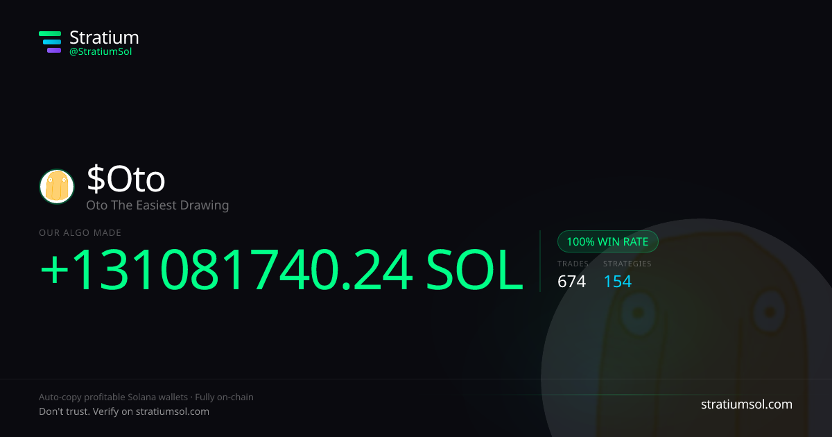 Oto copy trading performance on Stratium — 674 trades, 100% win rate, +131081740.24 SOL PnL