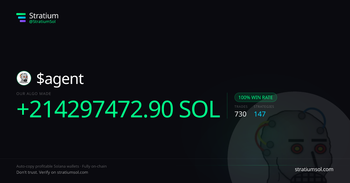 agent copy trading performance on Stratium — 730 trades, 100% win rate, +214297472.90 SOL PnL