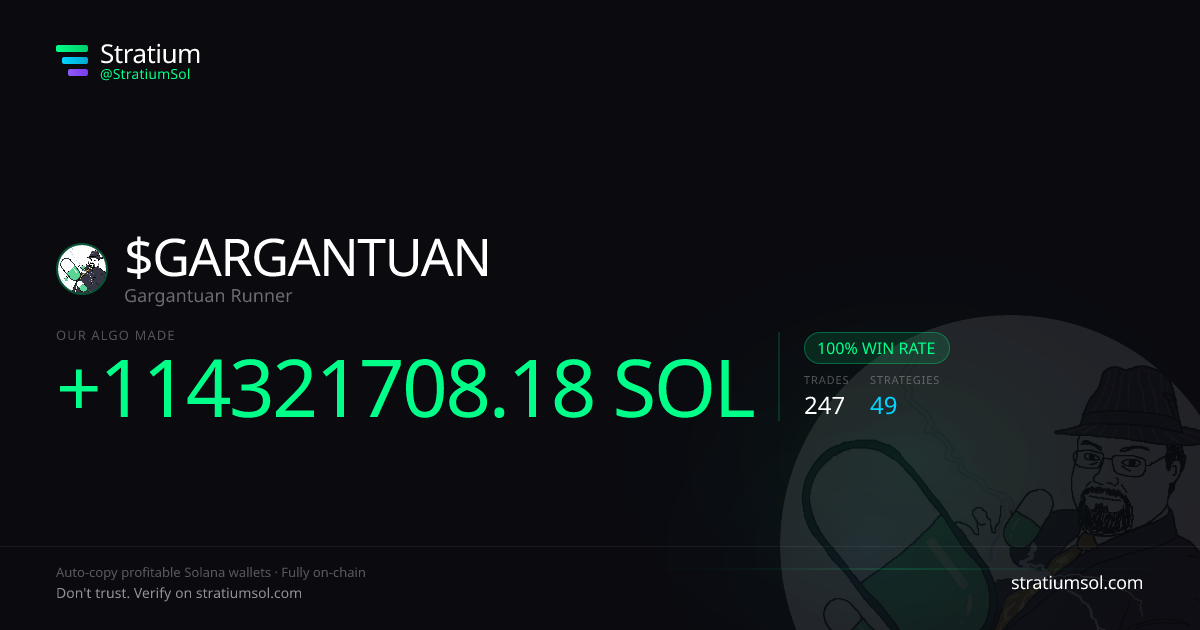 GARGANTUAN copy trading performance on Stratium — 247 trades, 100% win rate, +114321708.18 SOL PnL