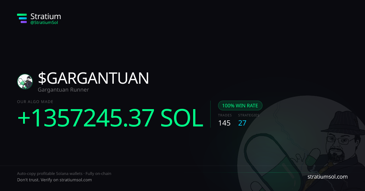 GARGANTUAN copy trading performance on Stratium — 145 trades, 100% win rate, +1357245.37 SOL PnL