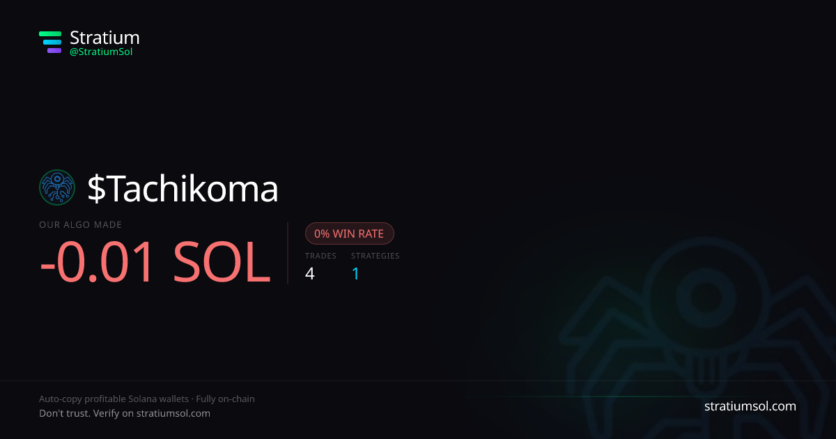Tachikoma copy trading performance on Stratium — 4 trades, 0% win rate, -0.01 SOL PnL