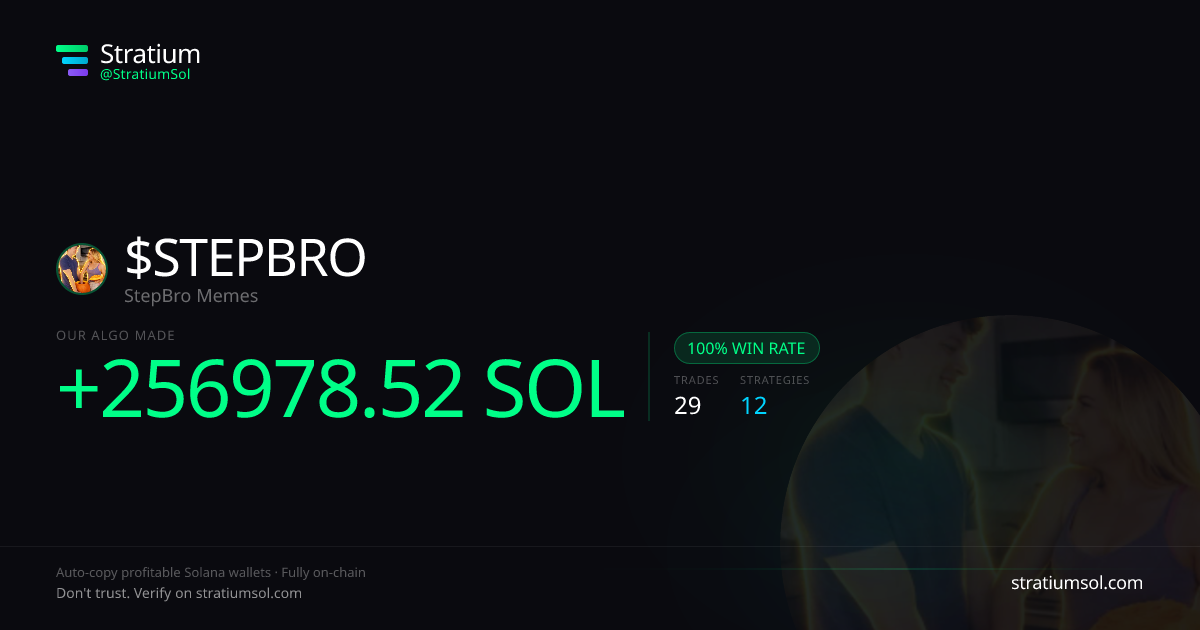 STEPBRO copy trading performance on Stratium — 29 trades, 100% win rate, +256978.52 SOL PnL
