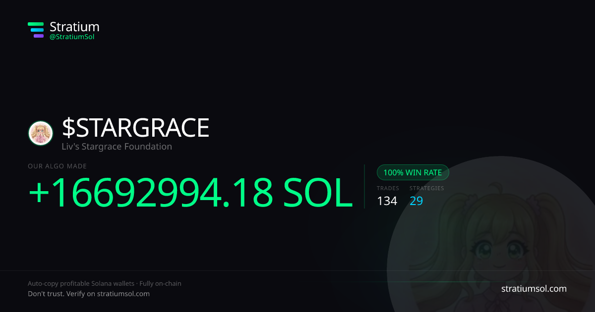 STARGRACE copy trading performance on Stratium — 134 trades, 100% win rate, +16692994.18 SOL PnL