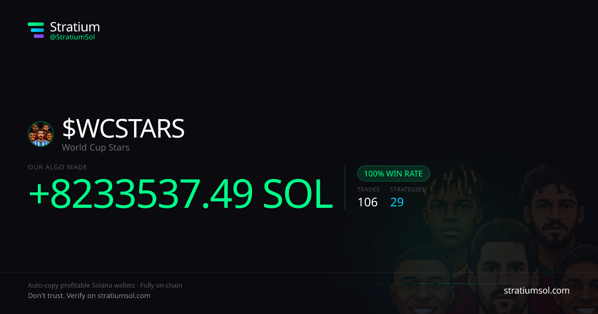 WCSTARS copy trading performance on Stratium — 106 trades, 100% win rate, +8233537.49 SOL PnL