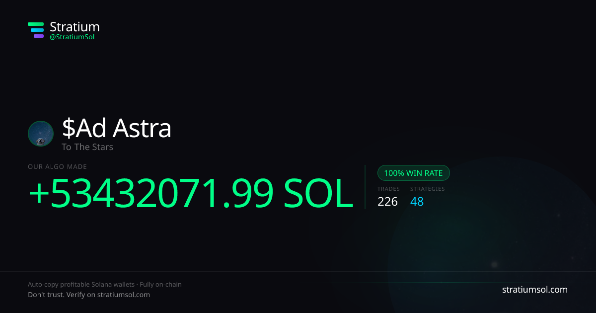 Ad Astra copy trading performance on Stratium — 226 trades, 100% win rate, +53432071.99 SOL PnL