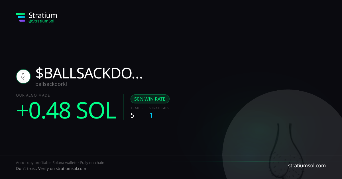BALLSACKDORKL copy trading performance on Stratium — 5 trades, 50% win rate, +0.48 SOL PnL