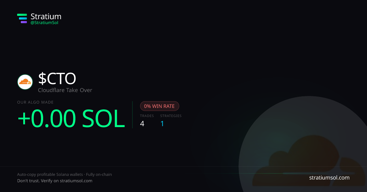 CTO copy trading performance on Stratium — 4 trades, 0% win rate, -0.00 SOL PnL