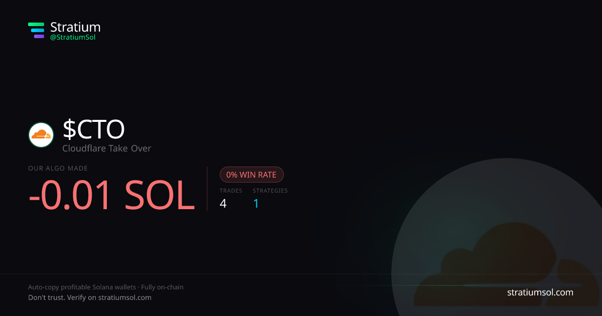 CTO copy trading performance on Stratium — 4 trades, 0% win rate, -0.01 SOL PnL