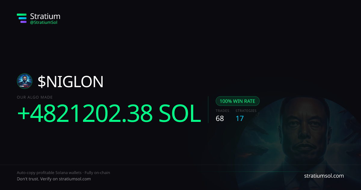 NIGLON copy trading performance on Stratium — 68 trades, 100% win rate, +4821202.38 SOL PnL