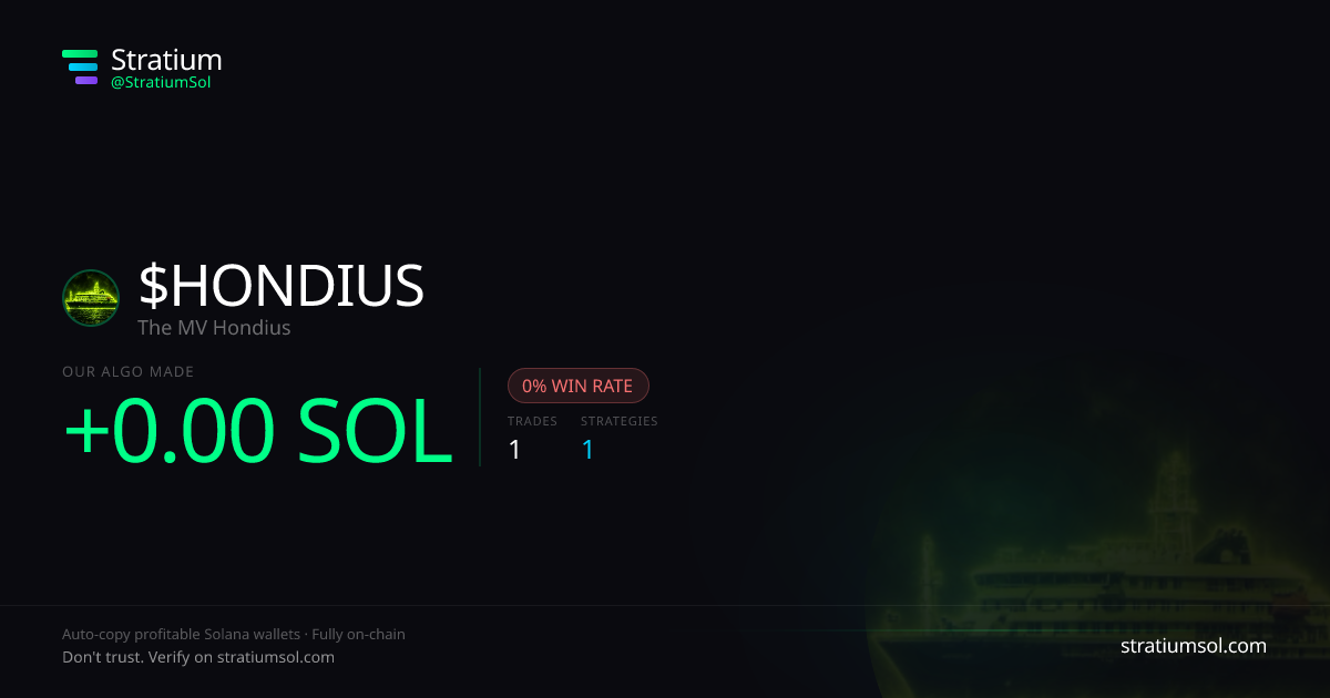 HONDIUS copy trading performance on Stratium — 1 trades, 0% win rate, +0.00 SOL PnL
