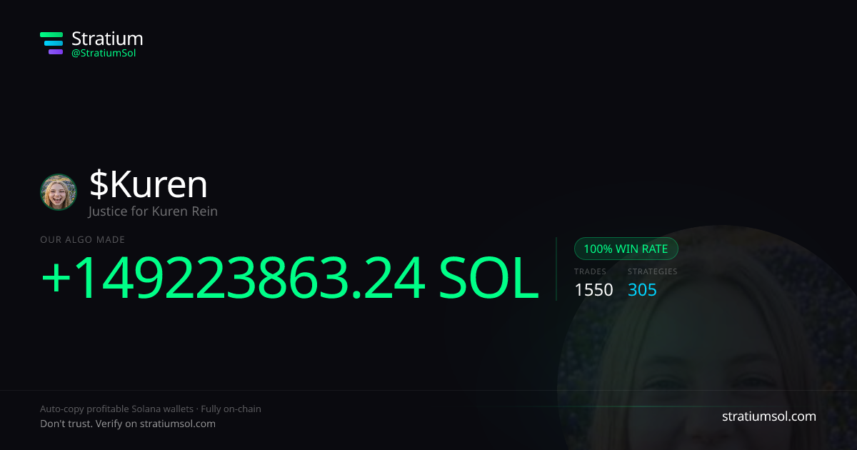Kuren copy trading performance on Stratium — 1550 trades, 100% win rate, +149223863.24 SOL PnL