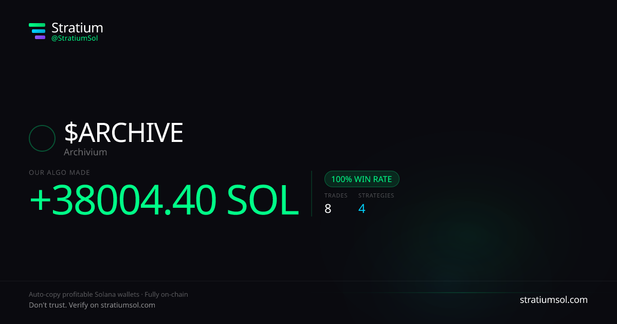 ARCHIVE copy trading performance on Stratium — 8 trades, 100% win rate, +38004.40 SOL PnL