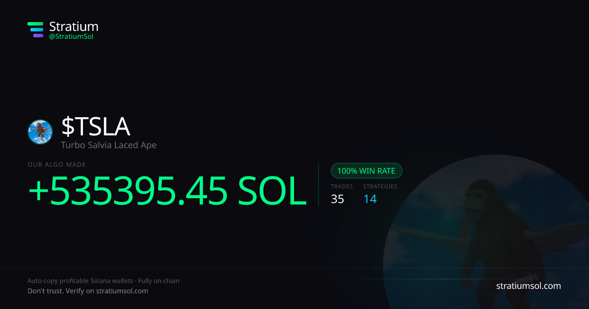 TSLA copy trading performance on Stratium — 35 trades, 100% win rate, +535395.45 SOL PnL