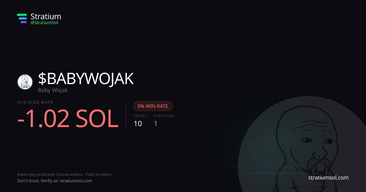 BABYWOJAK copy trading performance on Stratium — 10 trades, 0% win rate, -1.02 SOL PnL