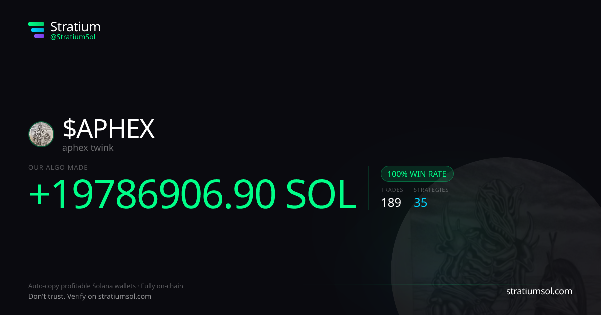 APHEX copy trading performance on Stratium — 189 trades, 100% win rate, +19786906.90 SOL PnL