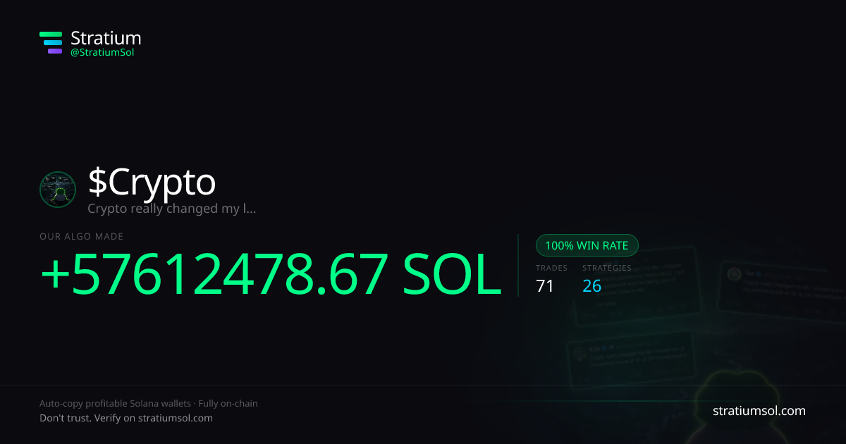 Crypto copy trading performance on Stratium — 71 trades, 100% win rate, +57612478.67 SOL PnL
