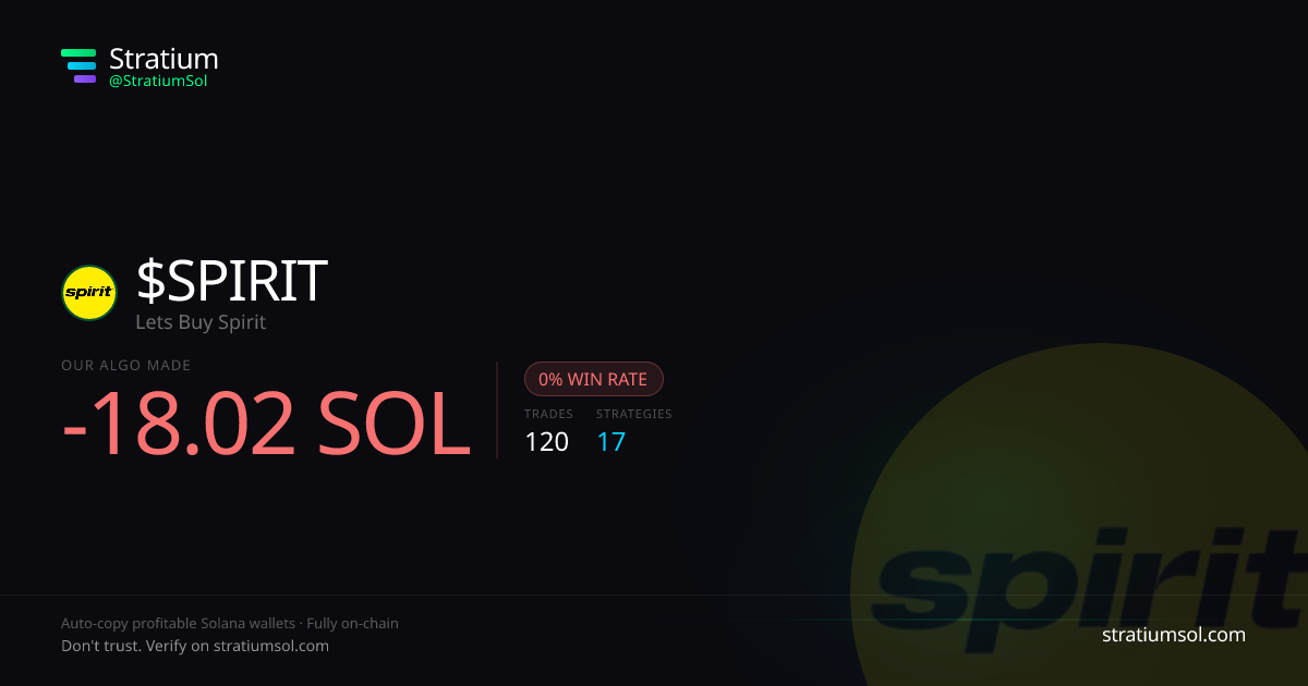 SPIRIT copy trading performance on Stratium — 120 trades, 0% win rate, -18.02 SOL PnL