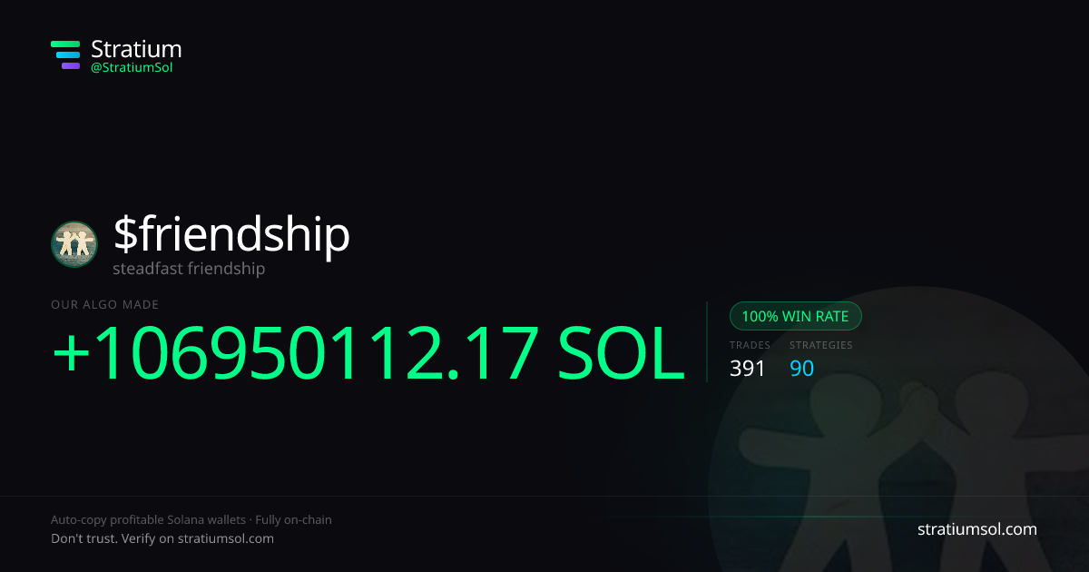 friendship copy trading performance on Stratium — 391 trades, 100% win rate, +106950112.17 SOL PnL