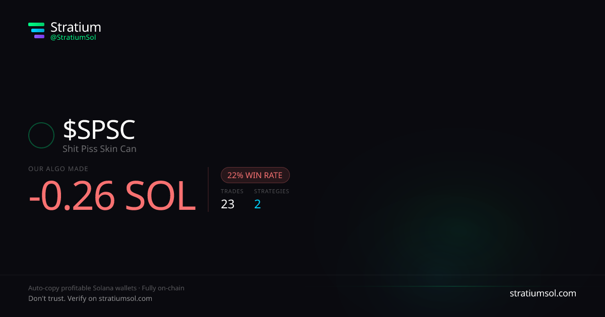 SPSC copy trading performance on Stratium — 23 trades, 22% win rate, -0.26 SOL PnL