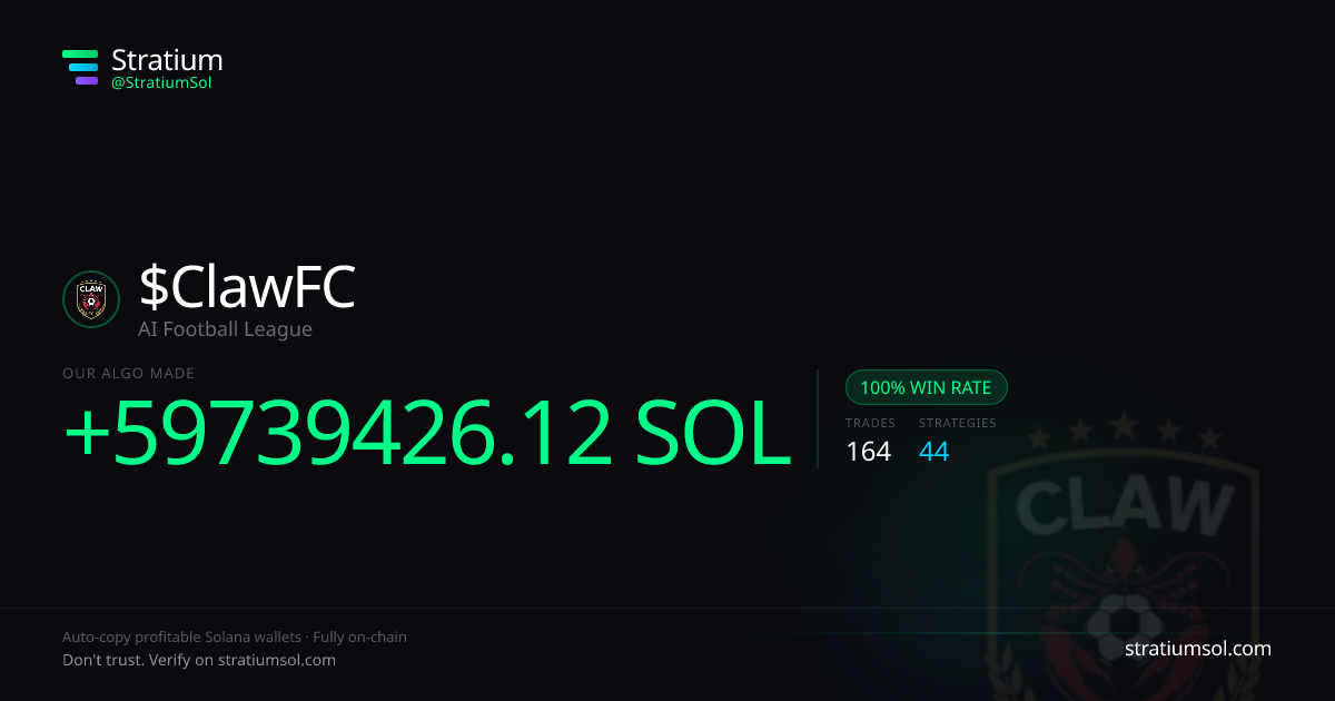ClawFC copy trading performance on Stratium — 164 trades, 100% win rate, +59739426.12 SOL PnL