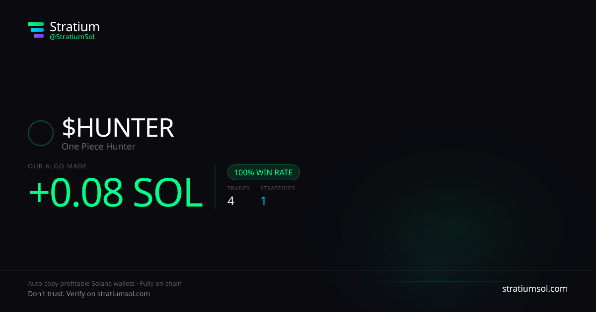 HUNTER copy trading performance on Stratium — 4 trades, 100% win rate, +0.08 SOL PnL