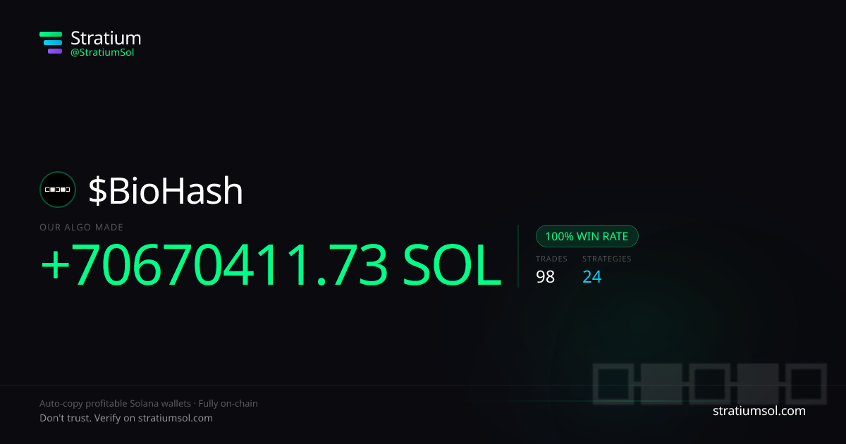 BioHash copy trading performance on Stratium — 98 trades, 100% win rate, +70670411.73 SOL PnL