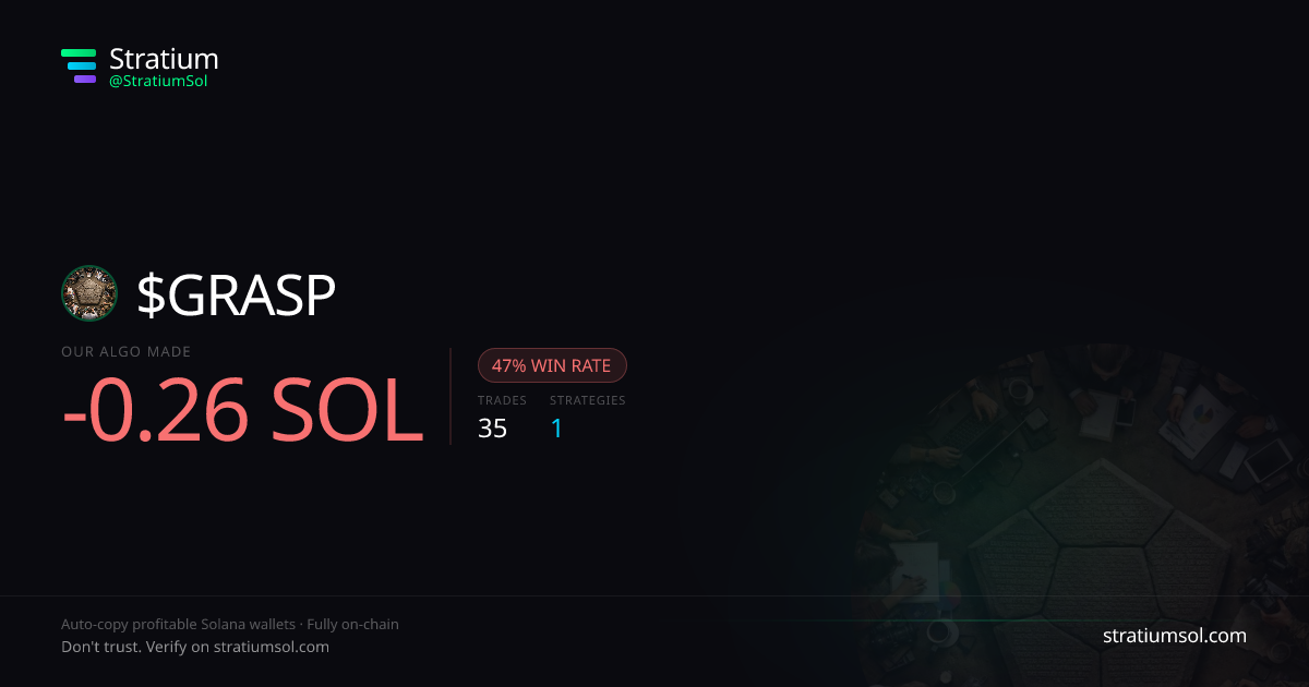 GRASP copy trading performance on Stratium — 35 trades, 47% win rate, -0.26 SOL PnL