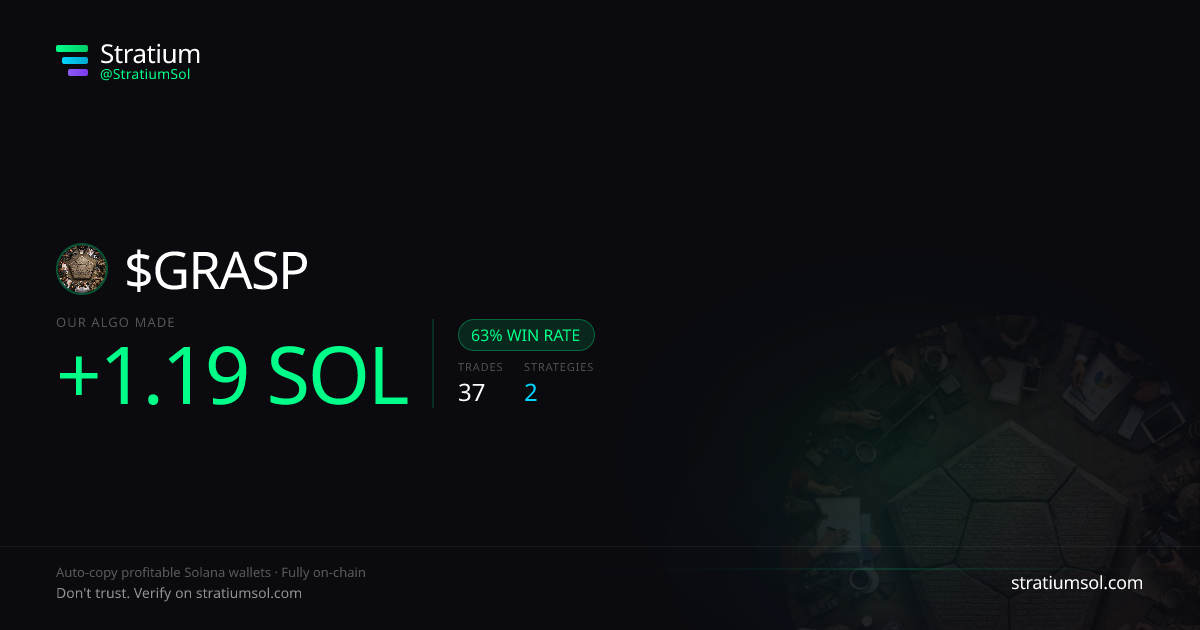 GRASP copy trading performance on Stratium — 37 trades, 63% win rate, +1.19 SOL PnL