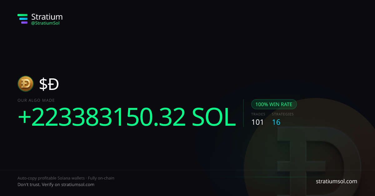 Đ copy trading performance on Stratium — 101 trades, 100% win rate, +223383150.32 SOL PnL